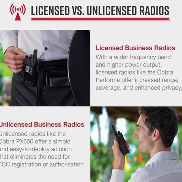 Cobra PX650 Two-Way Radio 6-Pack Walkie Talkies Long Range Rechargeable NEW - Picture 9 of 15